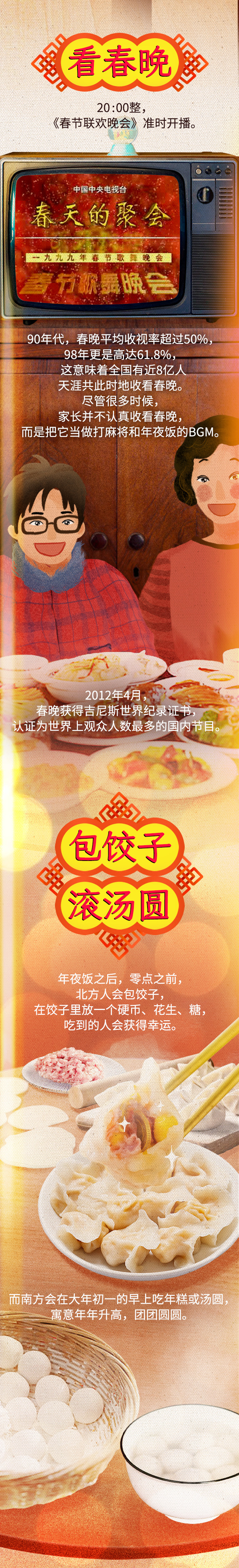 大鱼漫画丨为什么年味儿越来越淡了？90年代的春节有多隆重？