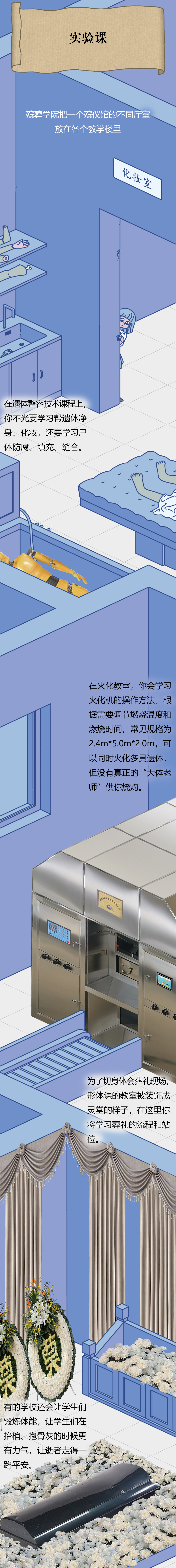 就业率100%、年薪百万？这么香的专业张雪峰不让报？
